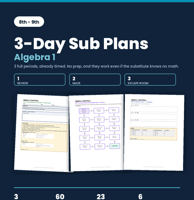 Cover of the three-day Algebra 1 sub plans packet